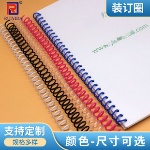 PVC��Ȧ����bӆȦ�bӆ����Ȧ A4��퓸߶˹Pӛ�����Ͼ�Ȧ���