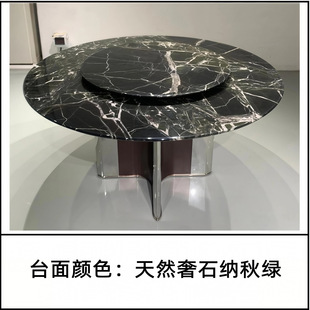 ��õ��{��G��Ȼ��ʯ�A������ʽ�p�����Ǻ���ʯ����ʯ�A�β���