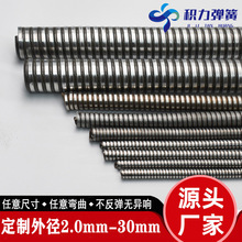 �S�ҹ�������ܛ��֧��ܛ���f������Z�i�����ι����⏝������ܛ��