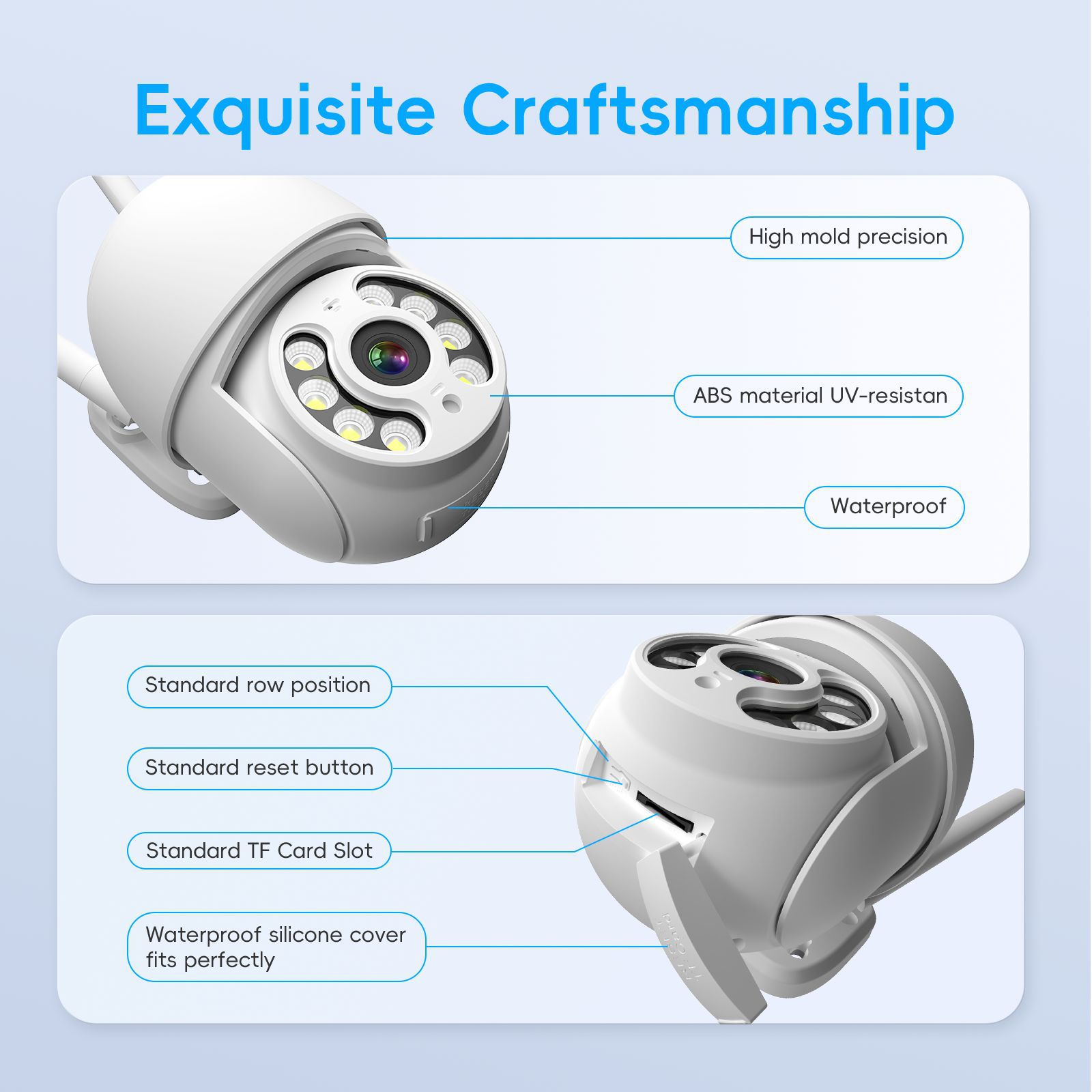 Cámara de Seguridad Exterior de Fábrica con Detección de Movimiento y Alarma, Popular en el Extranjero, Inalámbrica, Impermeable, con Giro e Inclinación, Full HD