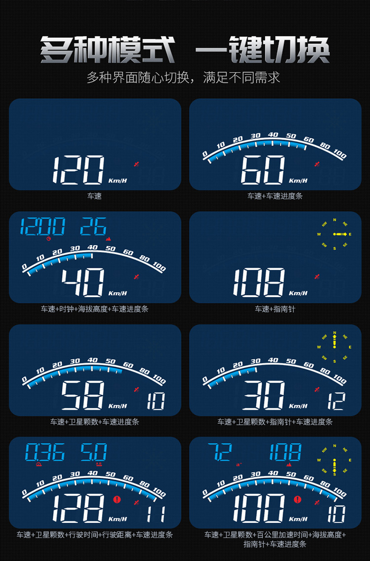 Hud car universal head-up display Beidou GPS speeding alarm mileage car display G10