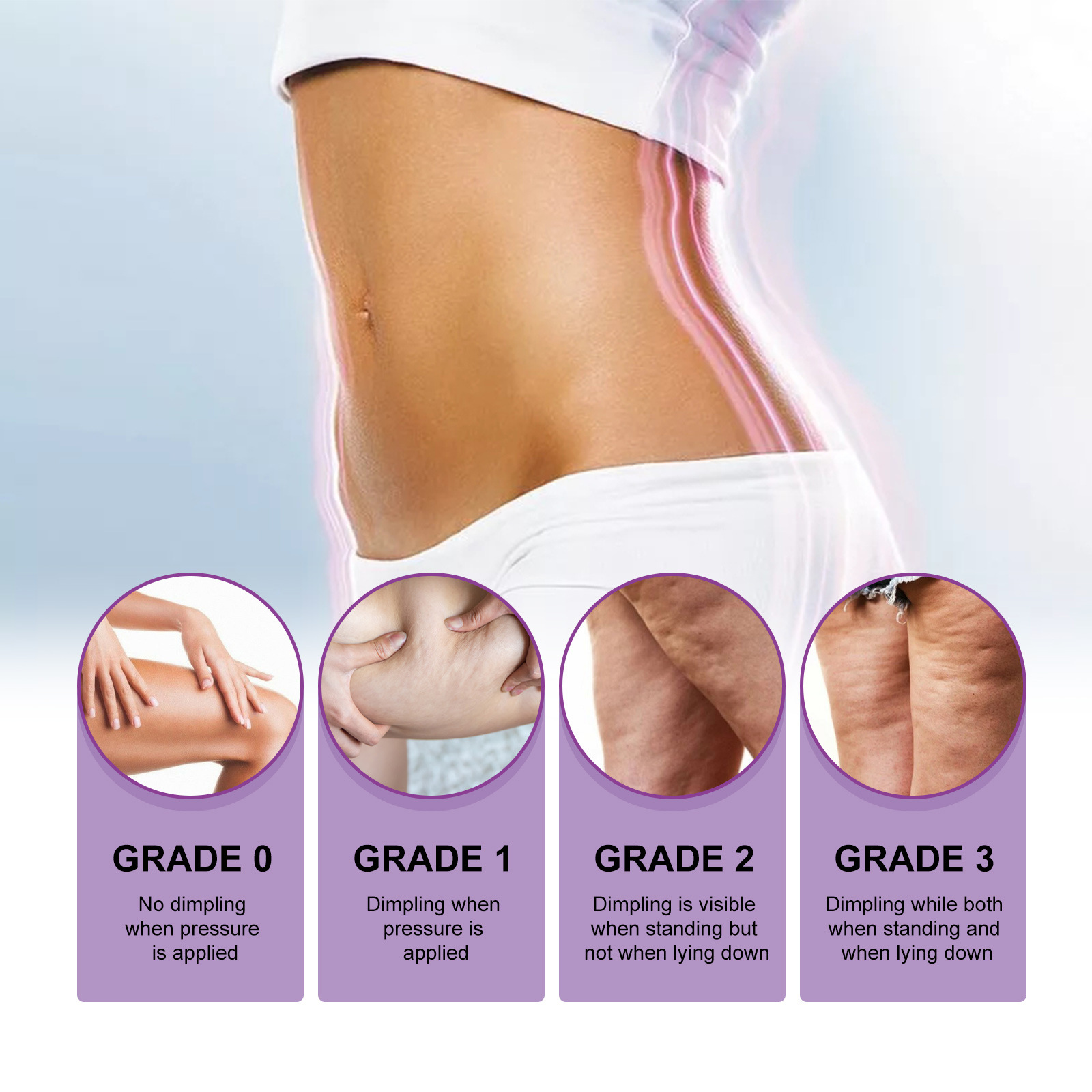 2024 gél Curve Body Shrinking feszesítő bőr comb- és karformáló krém_voghion.com