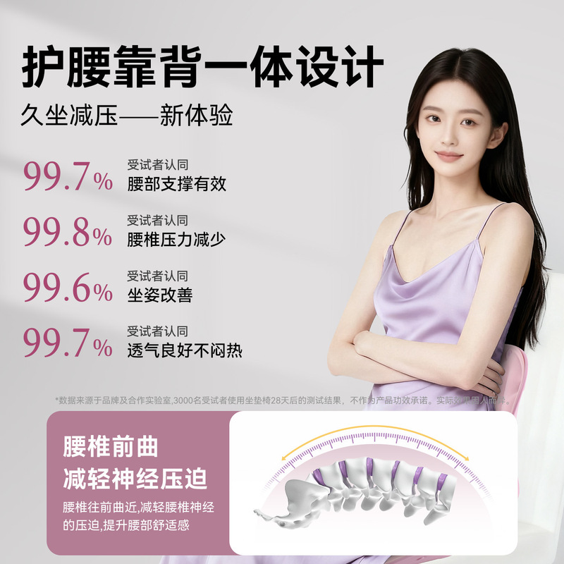 人体工学护腰坐垫久坐神器靠背腰垫腰靠腰托座椅靠垫办公室坐姿椅|undefined