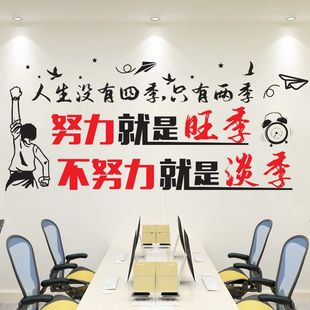 Mingwei Wall Stickers Workplace Office Decoration Motivational Inspirational Slogan Text Wall Stickers Company Corporate Culture Wall