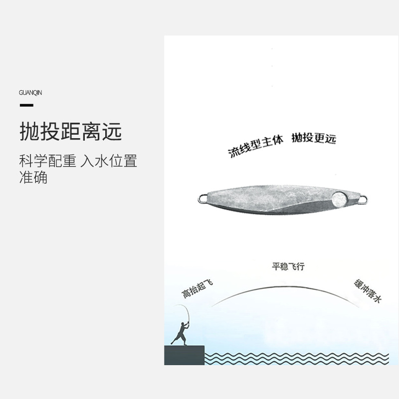 IMA款鐵板鉛魚毛坯路亞餌錨魚配重淡水遠投魚餌漁具帶環海釣鐵板