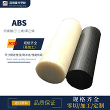 ���SɫABS�������ψA����ɫabs��ϩ����^�����̰��ϼӹ�����