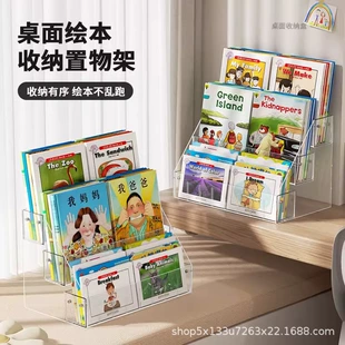 Product Media