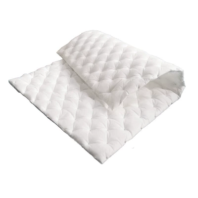 Modification, Wholesale White Sound-Absorbing Cotton, Car sound-absorbing cotton