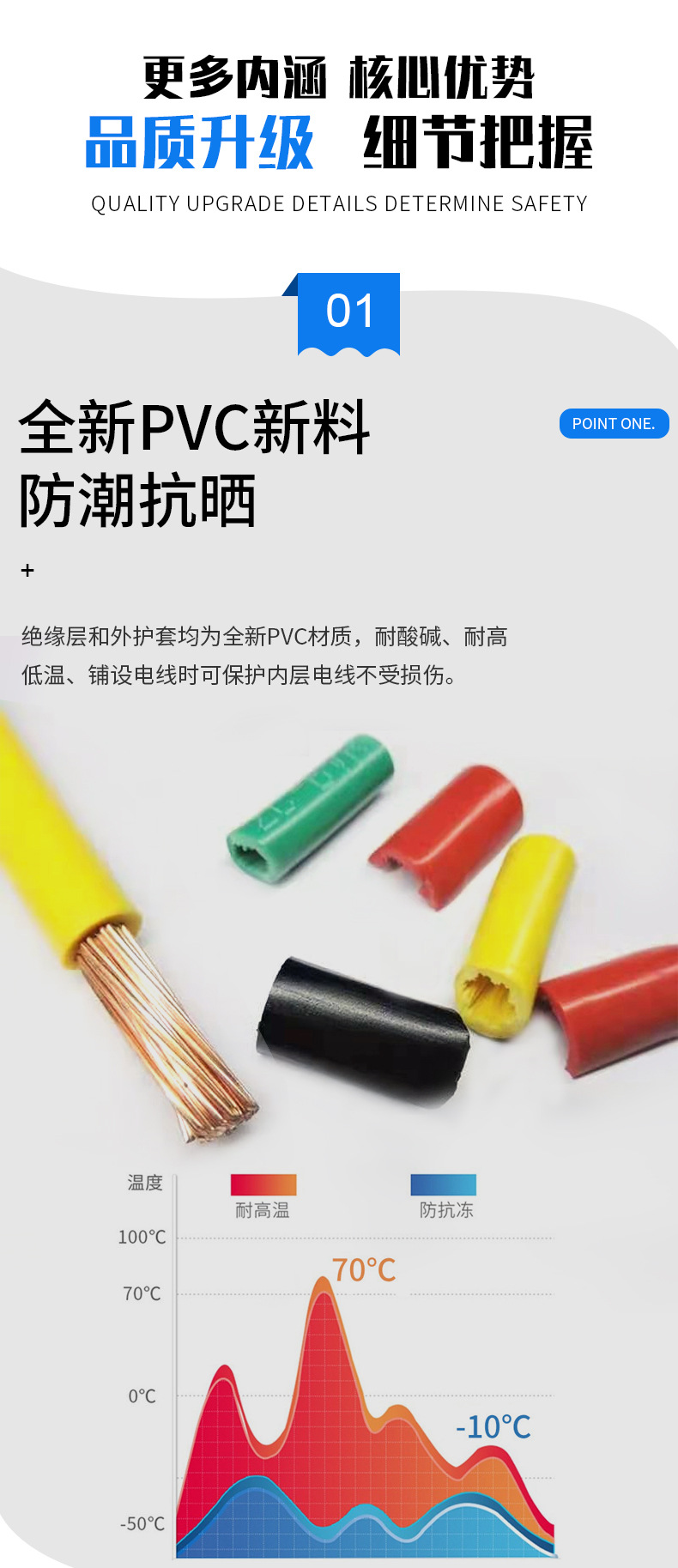 广州珠江双绞线ZC-RVS