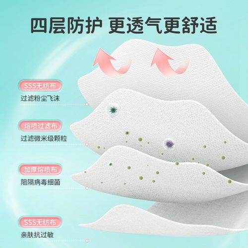 Kefu Children's N95 Medical Protective Fish-shaped Suitable for Children 3-12 Years Old Medical Use