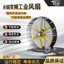 ��ҵ�����ƶ��������ô����Ȼ��⹤�������ݴ��ʹ�ҵ����
