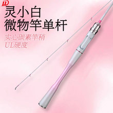 ̼��΢���R�ڸͳ��p��ܛUL�{���ď���·���Ͱחl���������S�����l