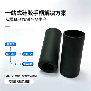 15���ֱ����S ���z�ֱ��_ģ ���z�հѶ��� ������ĥ�ְ����o����
