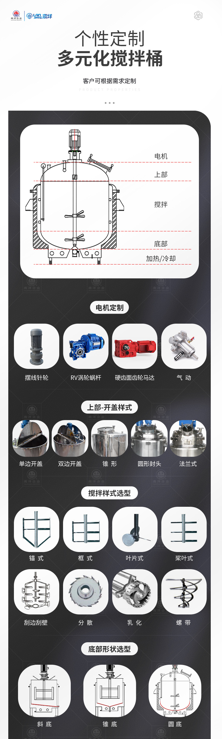 南洋搅拌桶——粉体储罐，真空上料_0