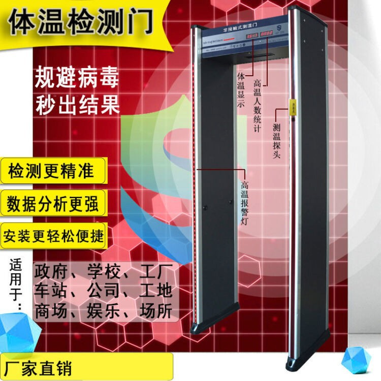 Temperature Body temperature Check gate Infrared Temperature Metal Security doors Thermal Imaging fast By temperature Check gate