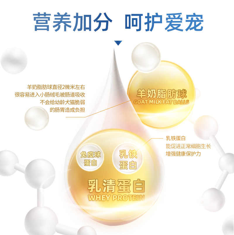 XINZHANGZHIKANG perros y gatos, leche en polvo de cabra para gatos, nutrientes de calcio, nutrientes de aumento de peso, leche en polvo 400g, una lata