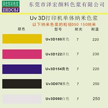 3Dˮϴ����ɫ�{ ��ӡ�C��̻��{��ɫ�{ ģ�ʹ�ӡɫ�{ ����ɫ UV