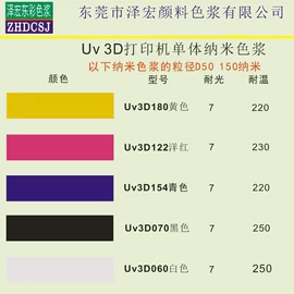 色浆;色精;珠光粉