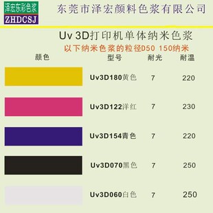3Dˮϴ����ɫ�{ ��ӡ�C��̻��{��ɫ�{ ģ�ʹ�ӡɫ�{ ����ɫ UV