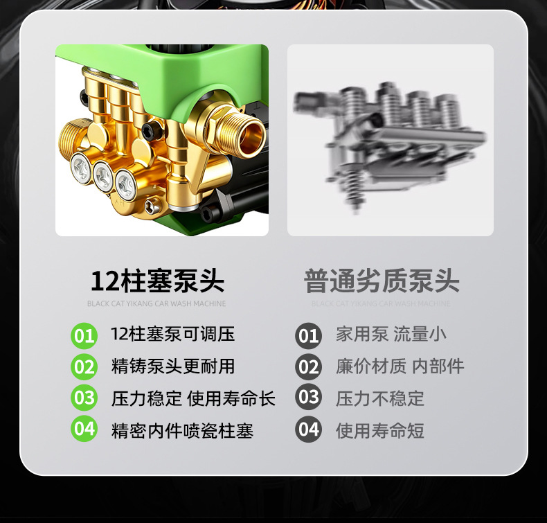 High-Pressure Car Washing Machine, High-Power, Fully Automatic, Household Use, 220V, Adjustable Pressure, Powerful Cleaning, Induction Motor Cleaning Machine