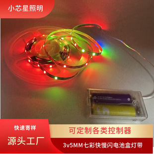 3v5MM�����W늳غ����b������ߟ��Շ��߲�LED����ճܛ��