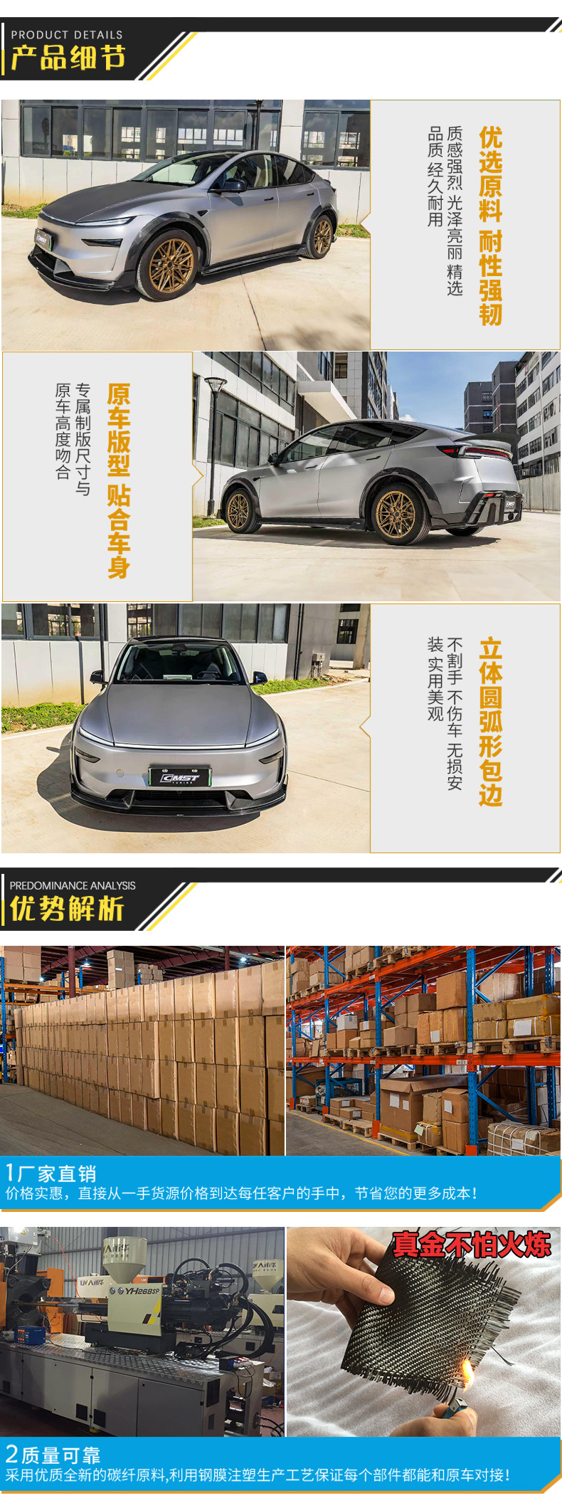 CMST Style Carbon Fiber Front Lip Rear Lip Spoiler Wide Body Fender Rear Bumper for Tesla Model Y