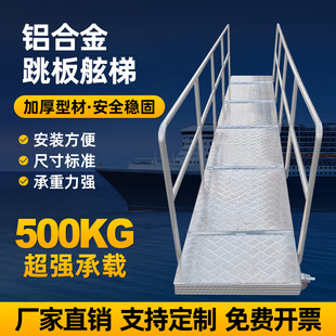 �X�Ͻ����ݴ��ôa�^�����´������X�Ͻ�Ǵ��ݴ����ݿ�����������