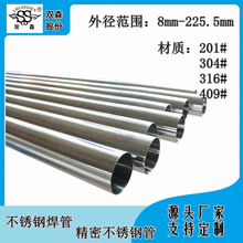 ���S�ӹ�304���P䓺��ܾ���201���ڲ��P䓈A��316���P䓹ܶ���