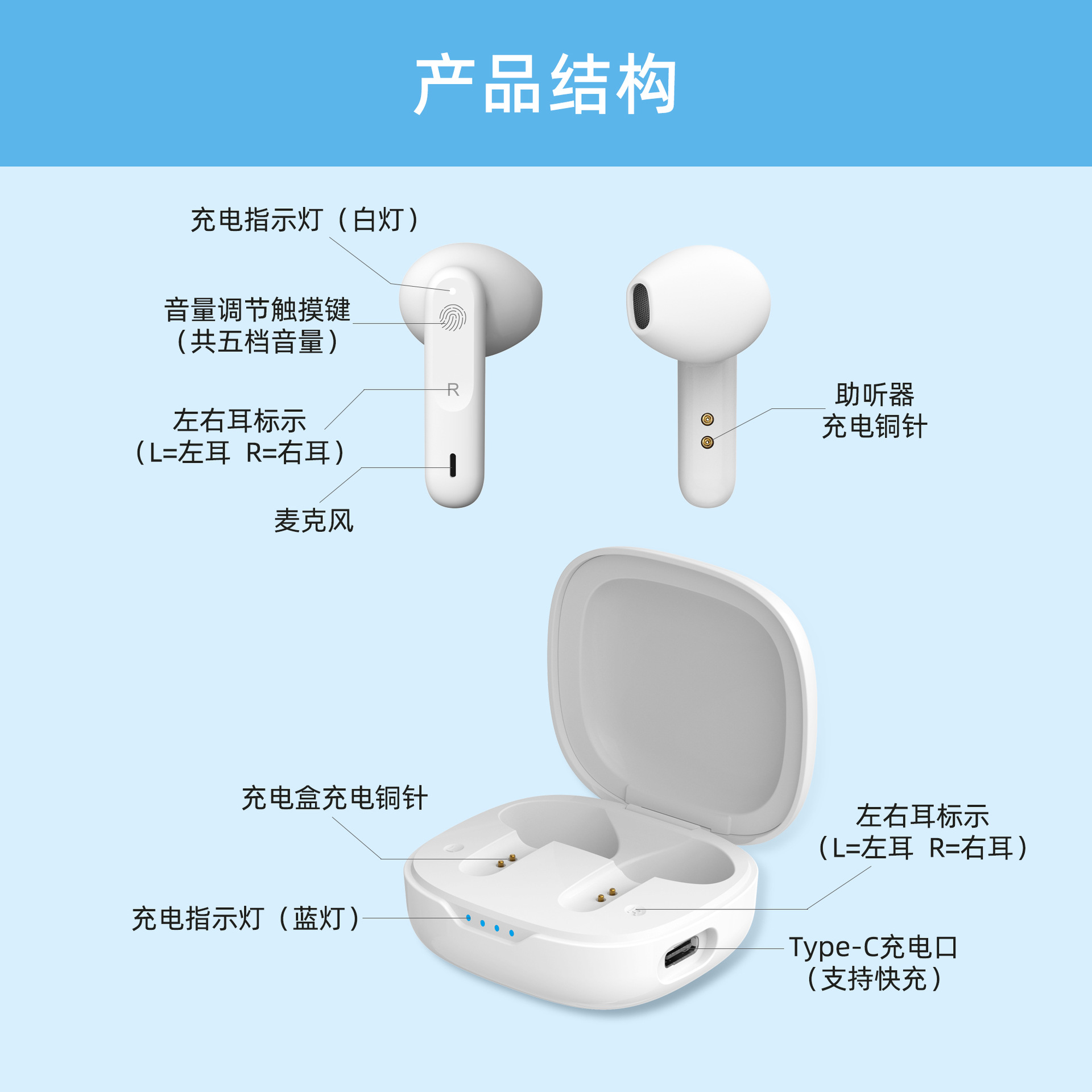 可充电耳内式助听器 (13).jpg