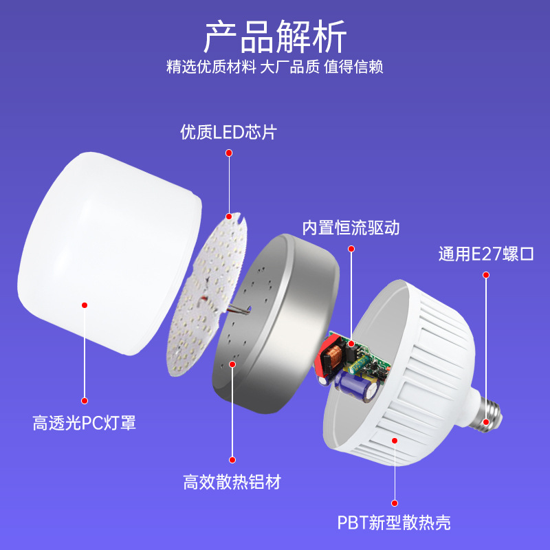 Bombilla led highlight fábrica al por mayor Gao fushuai E27 tornillo bombilla bayoneta bombilla B22 luz blanca hogar Luz LED