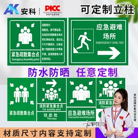 交通安全标识;防护栏;安全生产标识