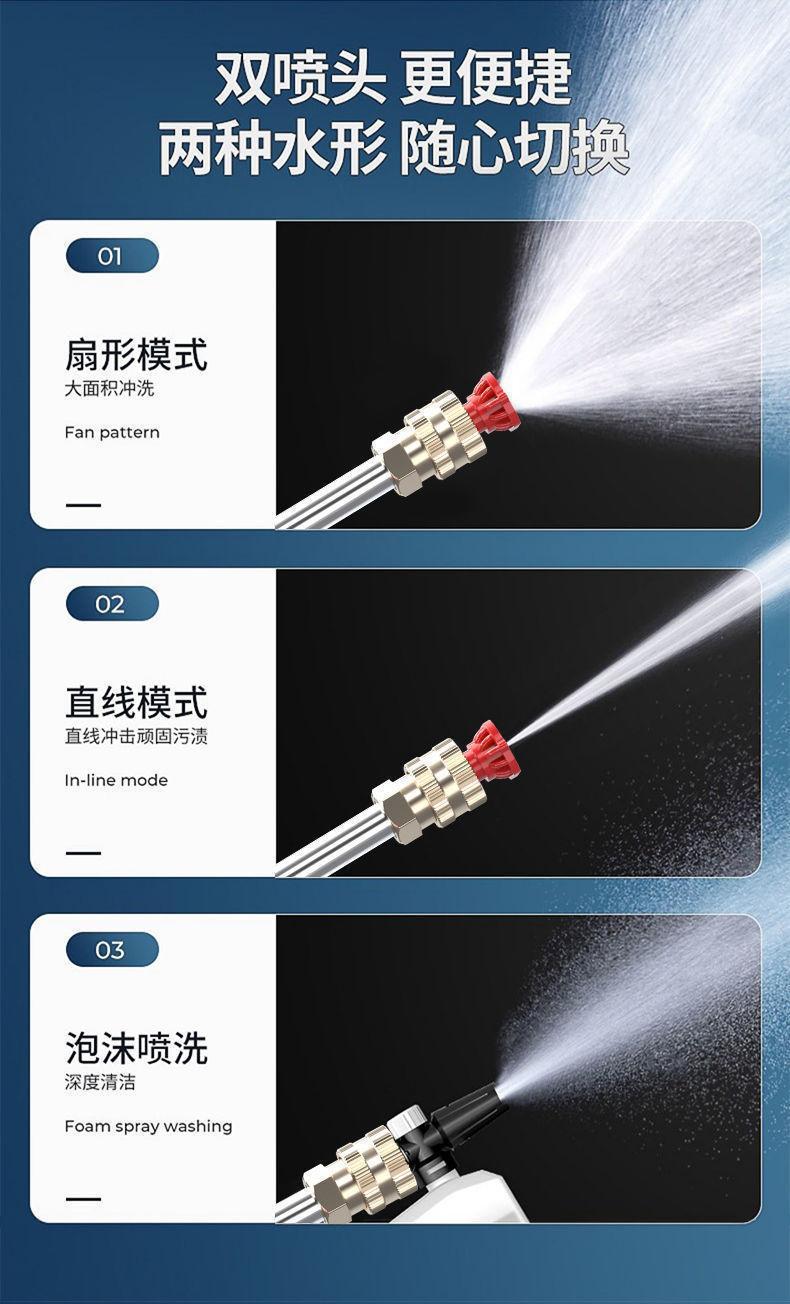 Puluchi High-Pressure Car Wash Water Gun with Brushless Motor, High-Power Portable Cleaning Device, Long-Lasting Lithium Battery, Wireless Car Wash Machine
