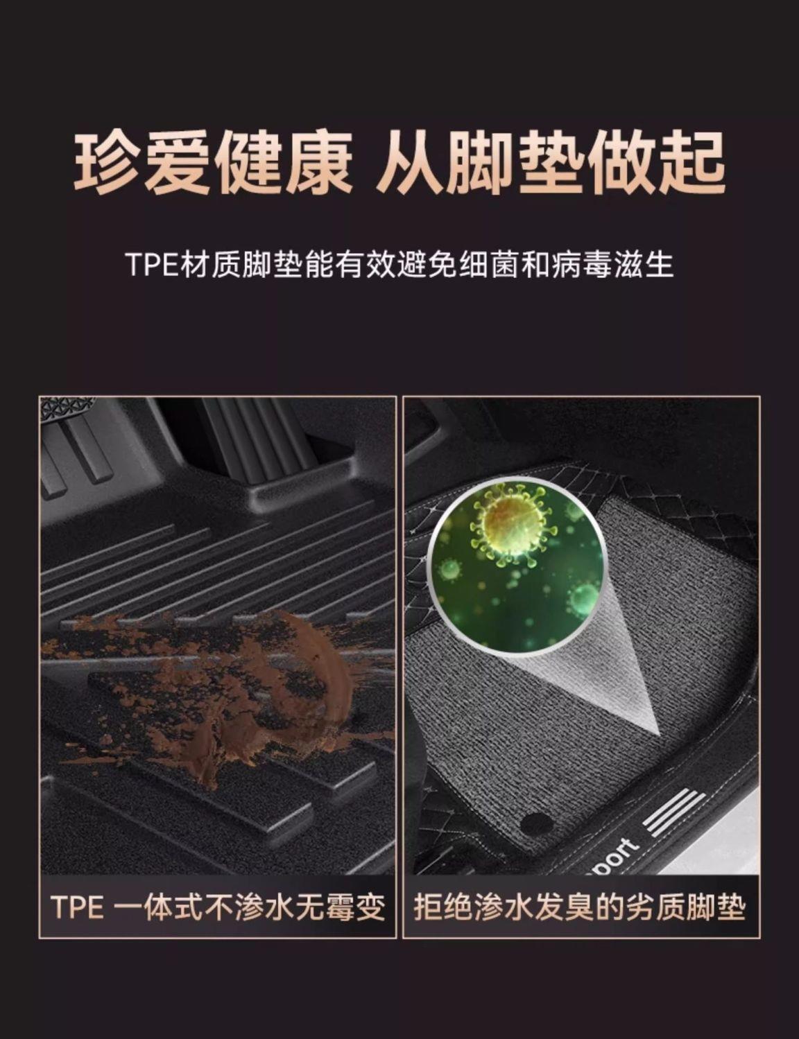 Suitable for Hyundai Elantra, TPE car floor mats upgraded with 3D particles, non-slip, fully enclosed, waterproof, wear-resistant, eco-friendly, odorless