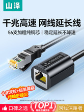 �W�����L�����D�ӿڌ����^�����B�W�j���ǧ�׹���ĸrj���L