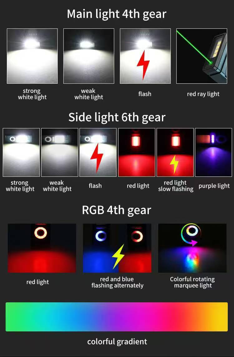 Cross-border outdoor camping work high-brightness zoomable multifunctional portable flashlight with hook, long battery life, rechargeable