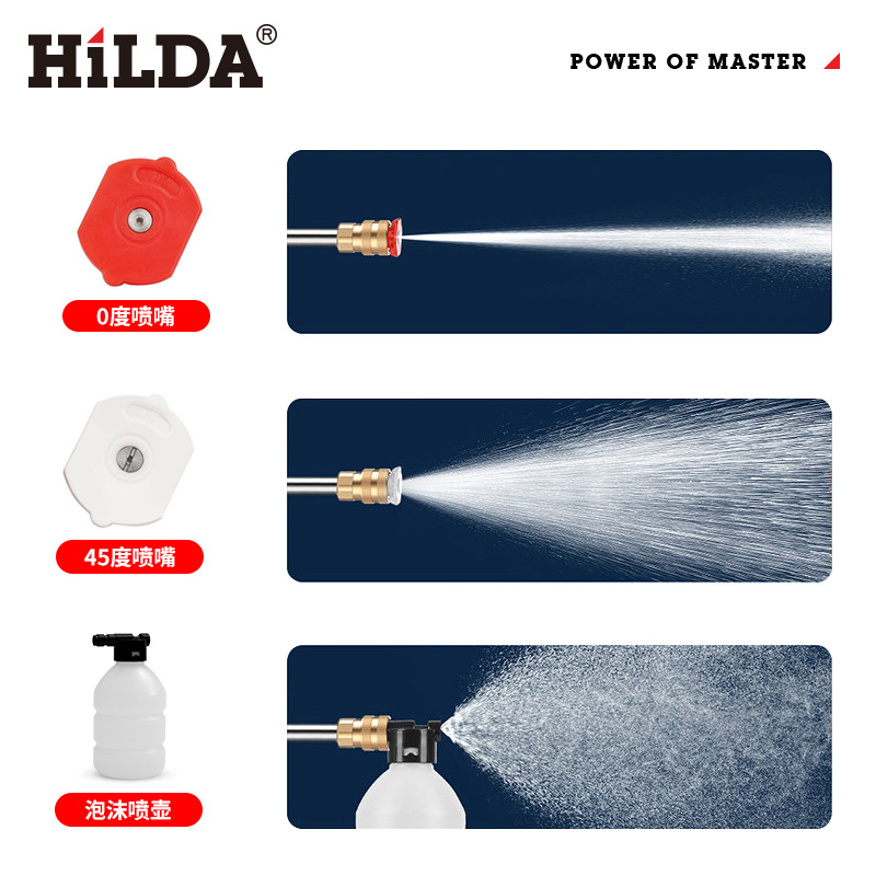 Hilda pistola de agua de alta presión batería de litio jardín riego coche limpieza herramienta eléctrica en stock recargable coche lavadora