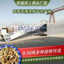 �ļ�����əC�W��ʽ ܿ���o������O�� ������ϴ�жκ�����a��