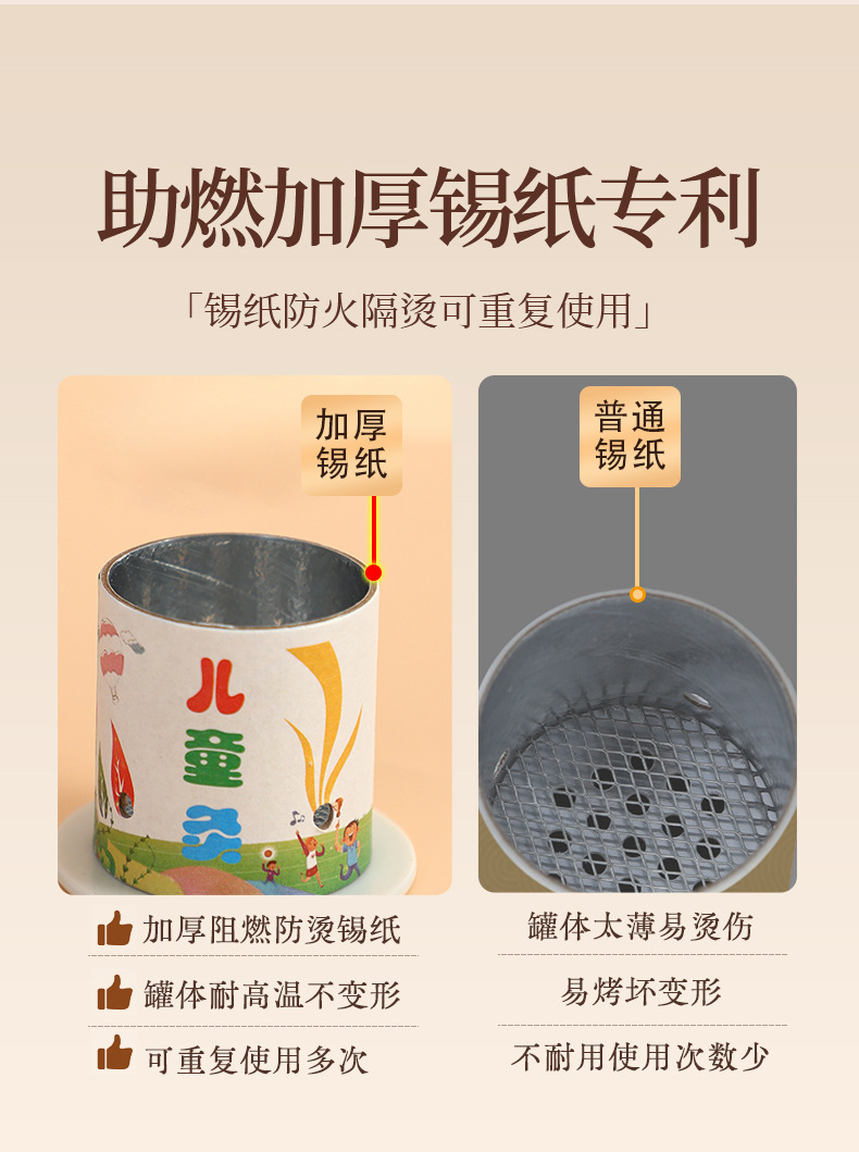 Children Hanging Moxa Tube Moxibustion Box with Filter for Home Use Stomach Care 60 Adhesive Patches quality and texture