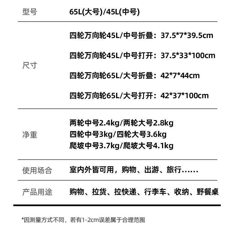 买菜车小拉车便携折叠摆摊露营小推车购物车拉杆车家用户外收纳箱详情23