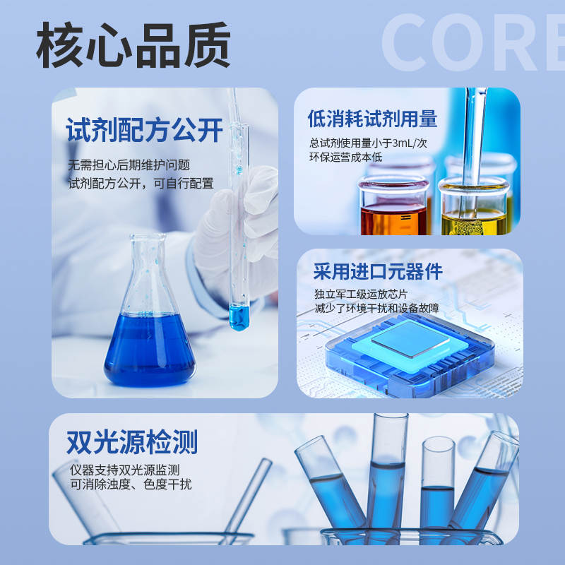 在线COD检测仪污水氨氮总磷总氮PH监测仪环保数采仪重金属分析仪