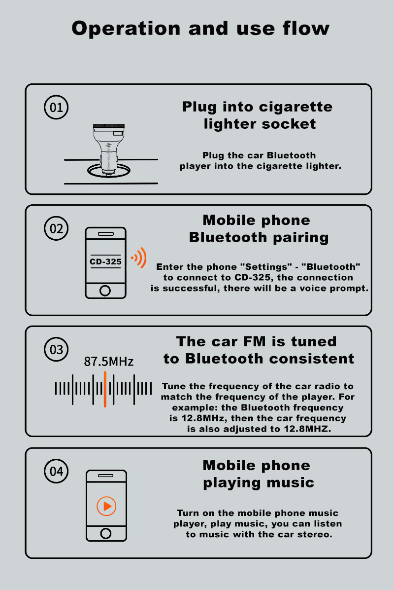 Cross-Border Bluetooth 5.0 Car Mobile Phone Charger Super Fast Charging Digital Display Mp3 Player USB Flash Drive Call Car Charger