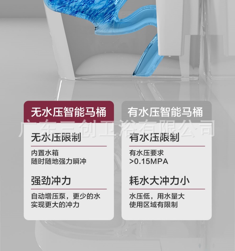 智能马桶501详情页9.jpg