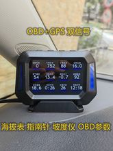 P21��܇��XOBDˮ�ر��ͺĹ��ϴa�z�yGPS���α�ԽҰ܇�¶ȃx���b