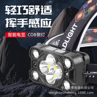 LED�^�􏊹��늑����ɽ�s��ҹឳ��L�m���^��ʽ��yʽ�ɳ��ʽ
