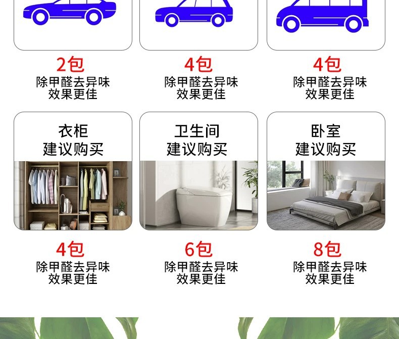 Gardenia Car Air Freshener Bamboo Charcoal Bag for Eliminating Odors in the Car, High-Grade Fragrance Bag Pendant, Car Fragrance Bag Ornament
