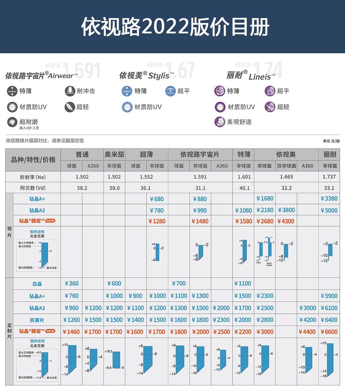 理想汽车或计划推出纯电动车型 官方称正进行前期调研_新闻_新出行