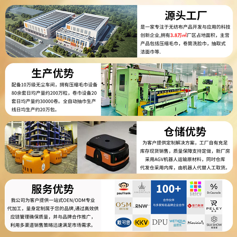 使い捨てフェイスタオル、ソフトタオル、増粘洗顔タオル、乾湿両用フェイスタオル、卸売カスタマイズOEM加工|undefined