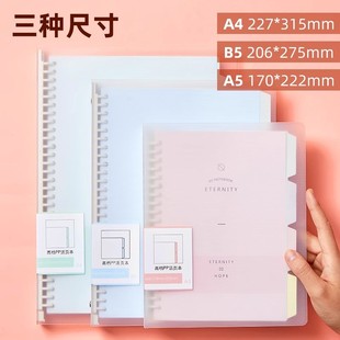 �Ĺ�B017�ɲ�ж���ӻ�퓱��ָ�퓭h������PP�⚤�Pӛ��a5������