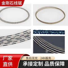 ��������ɰ��䏗l�и����ʯ���䓽z䏾������K��и�z䏾�