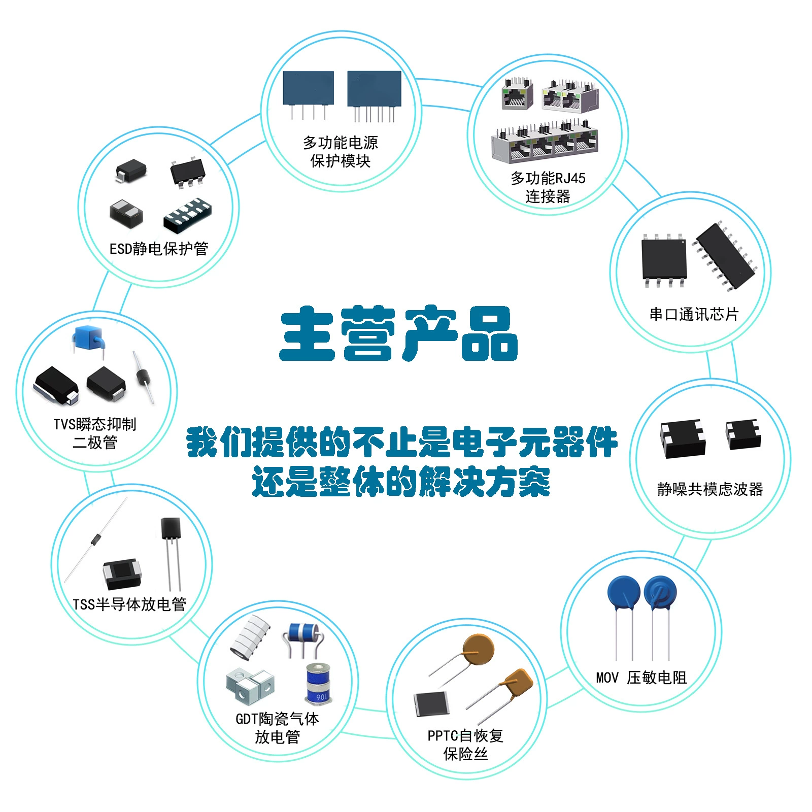ESD05V52D-C SOD523 patch ESD electrostatic diode volume 0603 5V bidirectional low clamping voltage